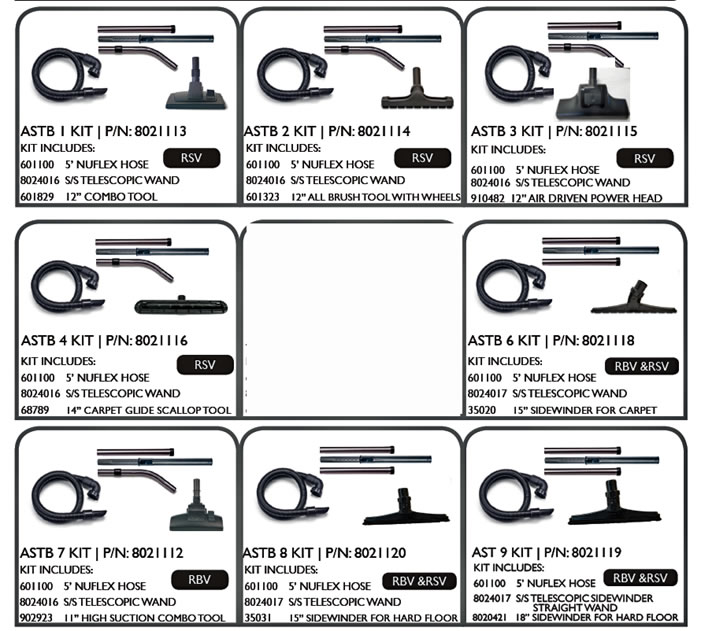 accessoire pp240