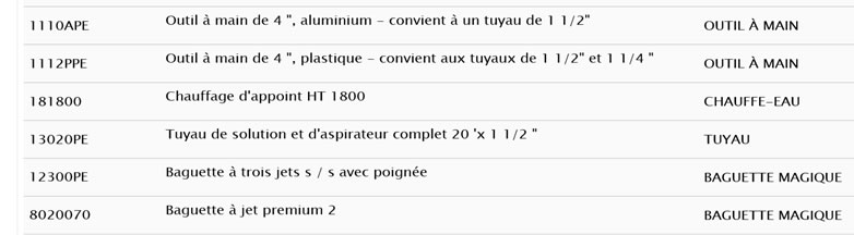 accessoires tp8x