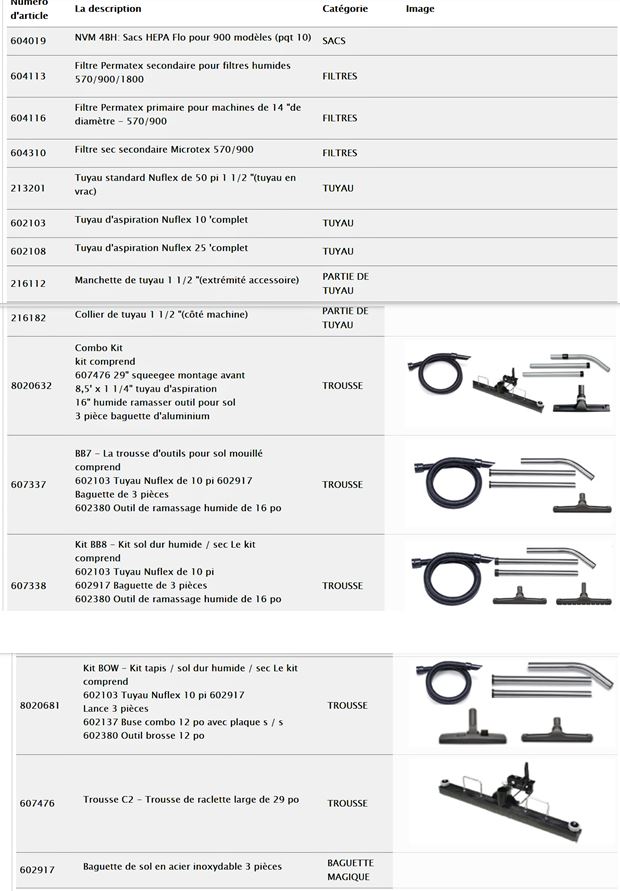 wvd 902 accessoires