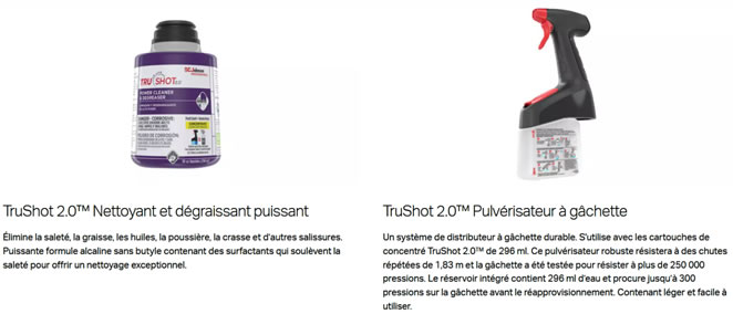 gamme de produits TruShot 2